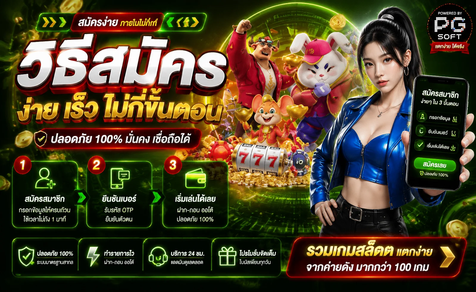 ขั้นตอนสมัครสมาชิกและฝากเงินบน FORTUNA65
